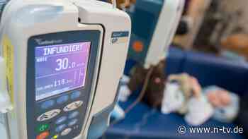 Ablauf von Kates Therapie: Was bei einer "vorsorglichen Chemotherapie" passiert