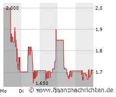 Vulcan Energy Resources ohne Kraft