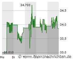 Tencent: Das war brutal stark. Jetzt könnte der Deckel wegfliegen!