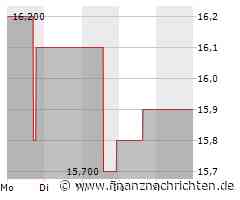 Cia de Minas Buenaventura - Ein Juwel in Perus Bergbau mit einer Geschichte der Exzellenz und Innovation