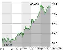 DWS Group lockt mit einer fetten Dividende!