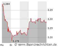 Nokia: Das war echt nicht gut. Jetzt geht es um die Wurst!