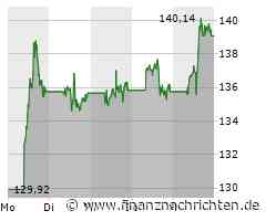 Google Pixel Frauen-Bundesliga komplett live bei MagentaSport: VfL Wolfsburg - FC Bayern München 0:4 / Sieg "fast surreal" - FCB-Frauen nehmen VfL auseinander: "Riesenschritt Richtung Meisterschaft"