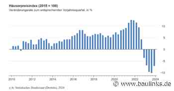 Häuserpreisindex: Preise für Wohnimmobilien im 4. Quartal 2023 um 7,1% gesunken