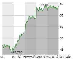 BASF-CEO verteidigt China-Pläne - noch keine Details zu Stellenabbau