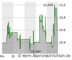 Meituan: Starkes Wachstum im vierten Quartal - Umsatz und Gewinn deutlich gesteigert