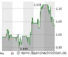 FuelCell Energy: Der Montag verspricht absolute Hochspannung!