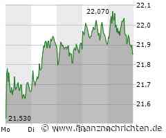 DEL-Playoffs Viertelfinale live bei MagentaSport: Meister München souverän, Bremerhaven feiert größten Erfolg und hat im Halbfinale "vor keinem Angst" / Eiskalte Eisbären können am Dienstag nachziehen