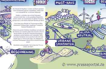Buchvorstellung: „Die Zukunft der Skigebiete: Das weiße Gold wird grün!“