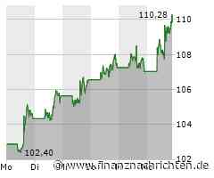 Walt Disney: Plötzlich im Rallyemodus