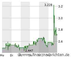 Milliarden-Deal: Lucid Motors sichert sich Finanzierung aus Saudi-Arabien