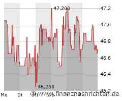 KWS Saat verkauft Maisgeschäft in Südamerika - Erlös für Schuldensenkung