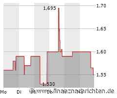EMX Royalty gibt Ergebnisse für 4. Quartal und Jahresende 2023 sowie Prognose für 2024 bekannt