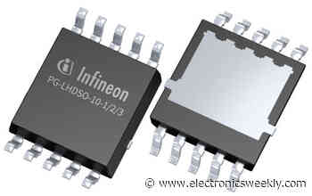 Small top-side cooled automotive mosfets keep heat out of the PCB