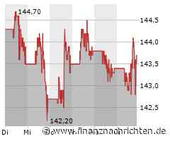 Shockwave Medical unter Strom: Nächster Übernahme-Coup von Johnson & Johnson?