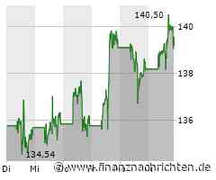 Youtube warnt vor dem Video-Löschen - das droht Kanalbetreibern
