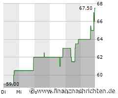 Schlussglocke: Nasdaq verliert - Gerüchte um Cytokinetics und Shockwave Medical, Tesla gibt ...