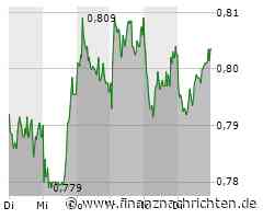 Jobabbau bei Vodafone: Bis zu 2.000 Stellen in Deutschland gestrichen