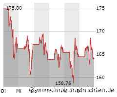 Beschleunigung von Netzwerken und Edge AI mit AEWIN High Performance Network Appliances und Edge Servern mit AMD Siena