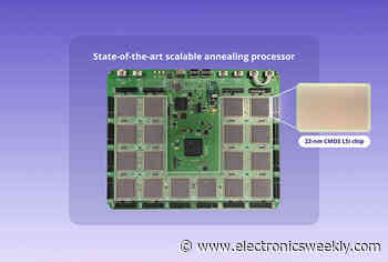 Scalable, fully-coupled annealing processor with 4096 spins accelerates problem-solving