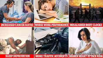 Top scientists call for an end to daylight saving time: Experts warn clock change fuels a rise in cancer, traffic accidents and sleep issues - and claim it should be ditched entirely
