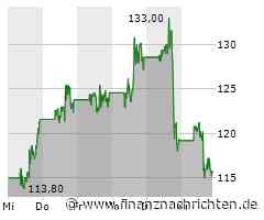 Militärischer Hamas-Arm ruft zu Marsch auf Jerusalem auf