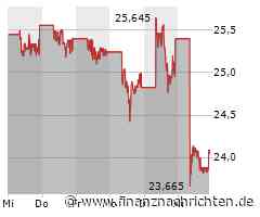 Phase 1 des Shenzhen Shenshan BYD Automobile Industrial Park gestartet