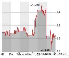 Trotz Umsatzrückgang: GameStop meldet Gewinn im 4. Quartal