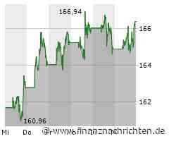 Amazon führt die Lieferung von Rezepten am selben Tag in New York und Los Angeles ein