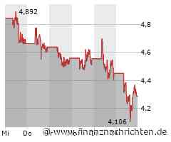 Nio korrigiert Prognose: Absatzziel für Q1 2024 reduziert