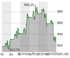 TUI hebt ab, Renk eskaliert völlig, auch Rheinmetall erzielt frische Rekorde und Nvidia wird Luft nach oben zugesprochen