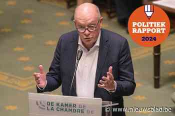 Zo bracht Jan Briers het er de voorbije jaren vanaf in het federaal parlement