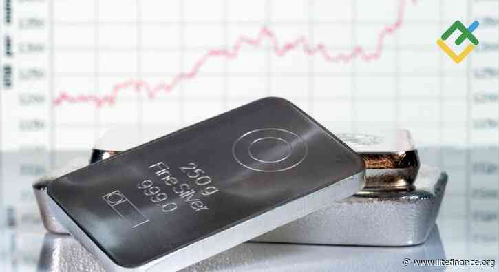 Will silver catch up? Forecast as of 29.03.2024