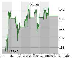 Google-Kalender: Diese 15 Funktionen musst du kennen
