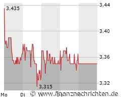 1. Bundesliga: Bayern verlieren gegen Borussia Dortmund