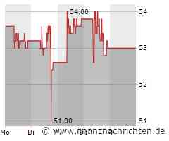 Bei Einsatz beschossen: Spot von Boston Dynamics zeigt, warum Polizei-Roboter so wichtig sind