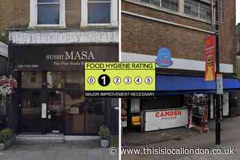 Low scoring Camden food hygiene ratings in February