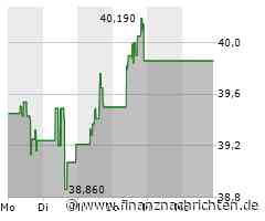 Comcast Aktie: Kursziel nach unten korrigiert