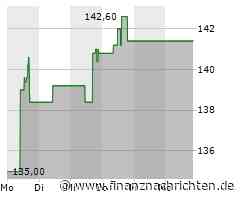 Kursverluste für das Wertpapier von Clorox (141,0159 €)