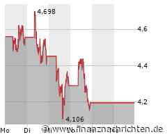 Nio Aktie: Abwärtstrend und neue Herausforderungen