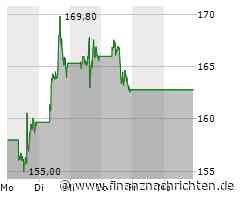 Wird wohl so schnell nichts mehr: Musk benennt zentrales Tesla-Feature um