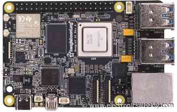 BeagleBoard puts 4Top/s AI processor in Raspberry Pi form factor