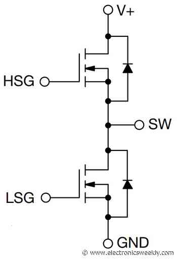 80V symmetric dual n-channel mosfet in 3 x 3mm