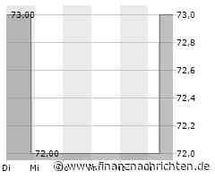 Robert Half-Aktie läuft heute schlechter (71,5613 €)