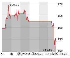 Vor offiziellem Launch: Bilder zeigen Tesla Model 3 "Ludicrous" in freier Wildbahn