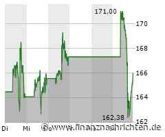 AMD stellt AEWIN High-Density Edge Computing Server auf der Embedded World 2024 vor