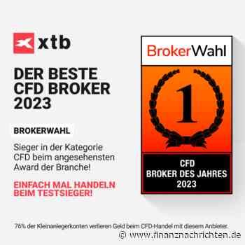 MARKTTECHNIK: Der umfassende Video-Kurs für Einsteiger Michael Voigt & Jochen Schmidt, Lektion 3 "Fehler ZOOM"