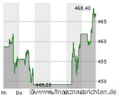 Störung bei WhatsApp