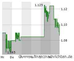 Geely: Plug-in-Hybride treiben Absatzzahlen deutlich nach oben