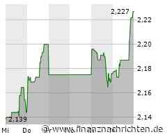 Infineon Aktie: Barclays senkt das Kursziel deutlich - Automobilsparte mit Fragezeichen versehen